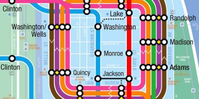 Loop Chicago kartta
